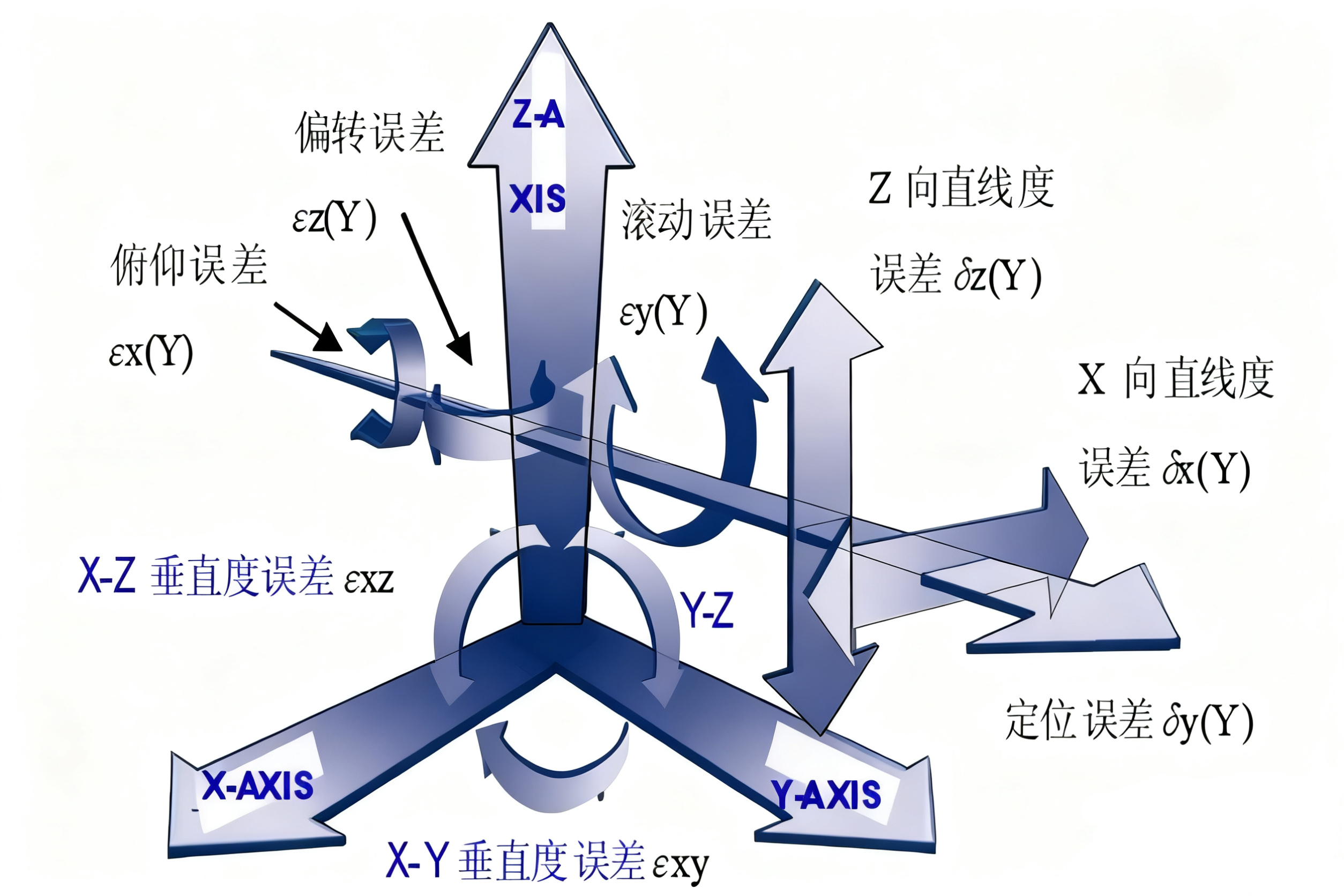 无标题zhy.png 无标题zhy.png