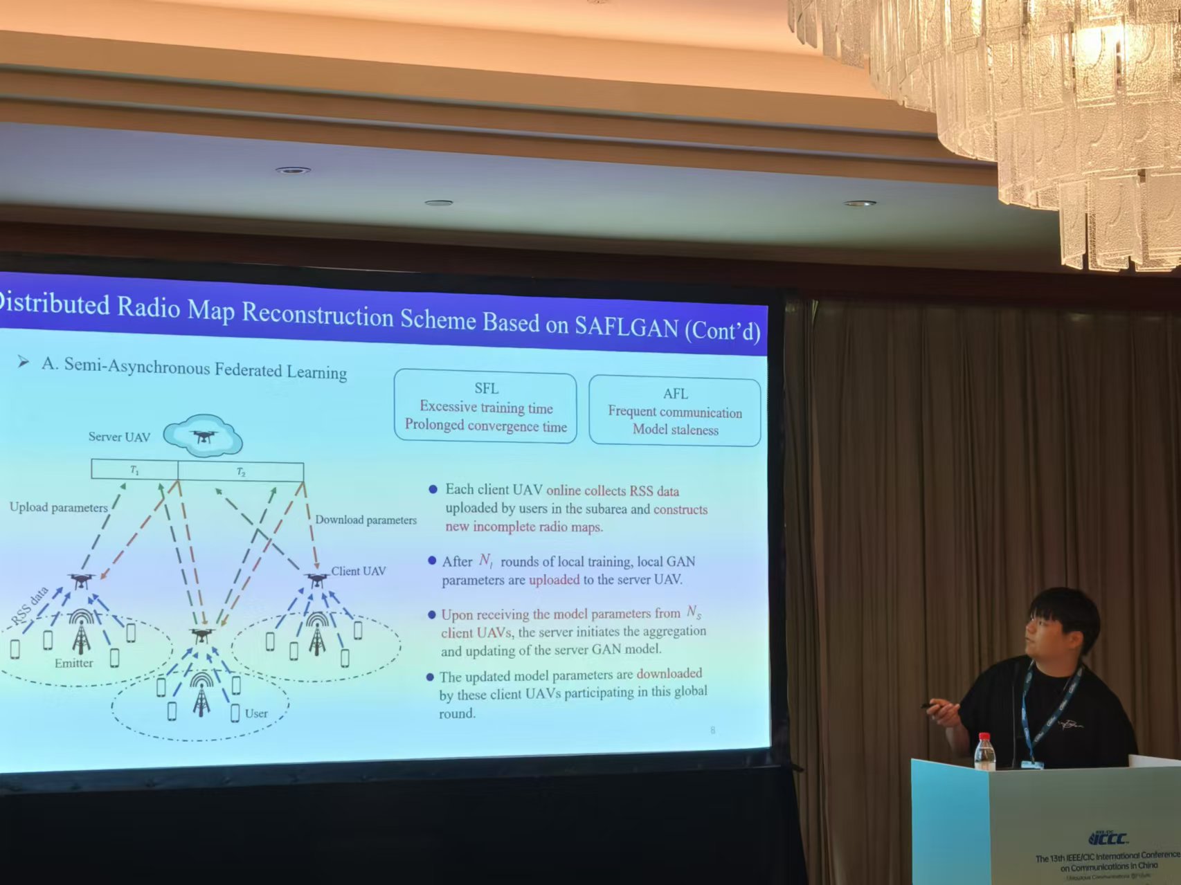 ICCC2024-后裕琦.jpg