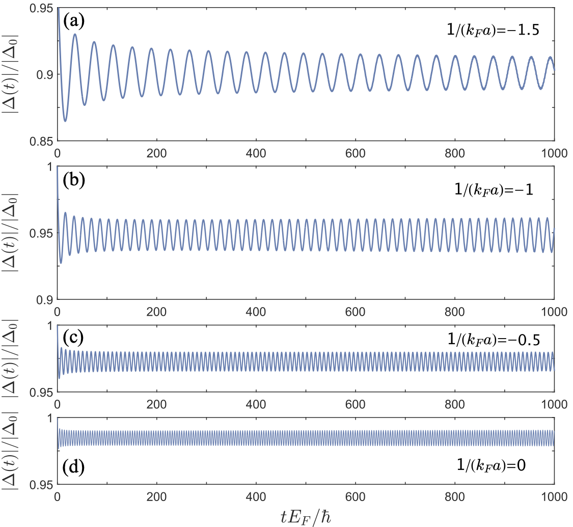 oscillation.png