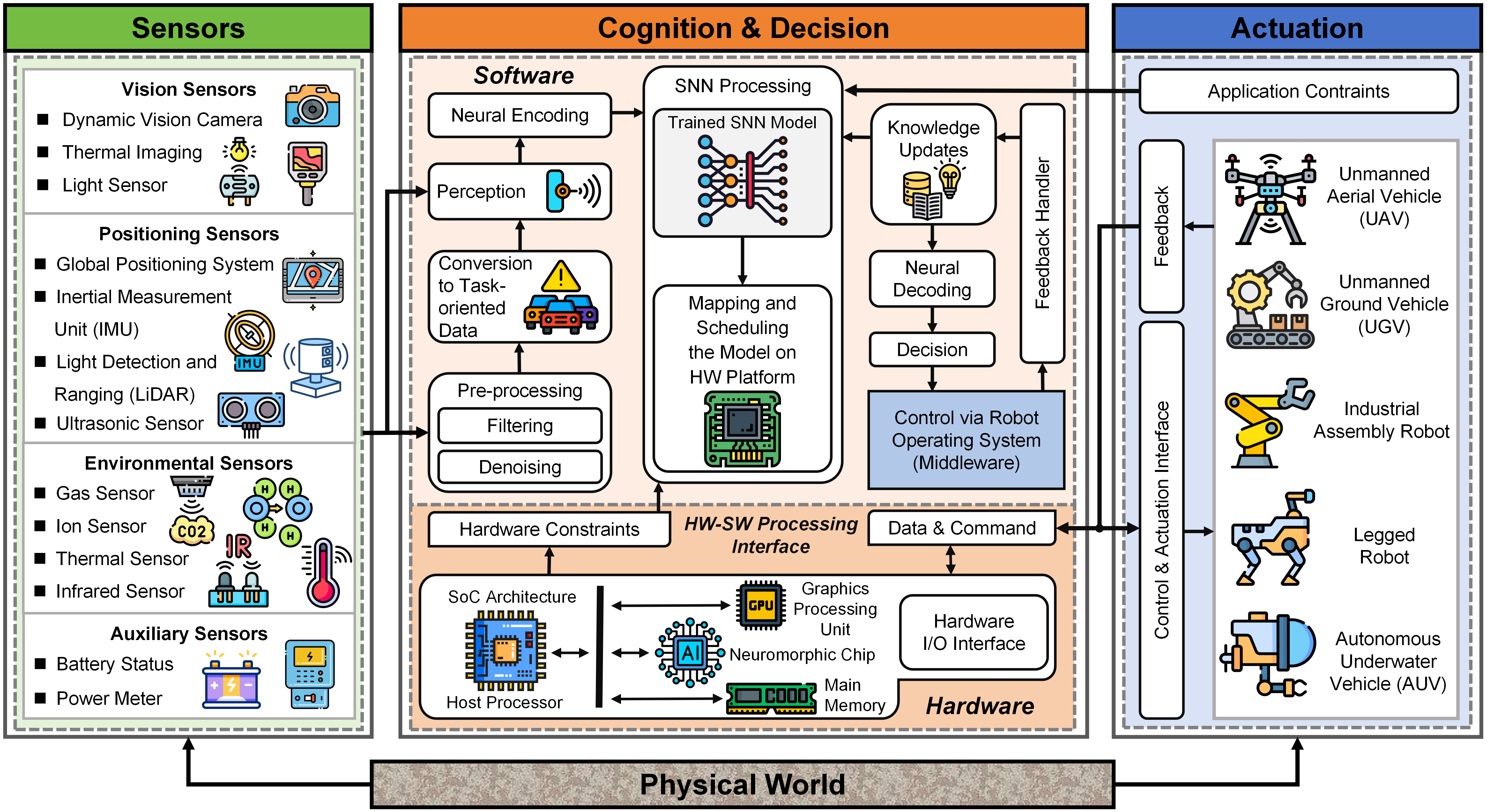 figure_01.png figure_01.png