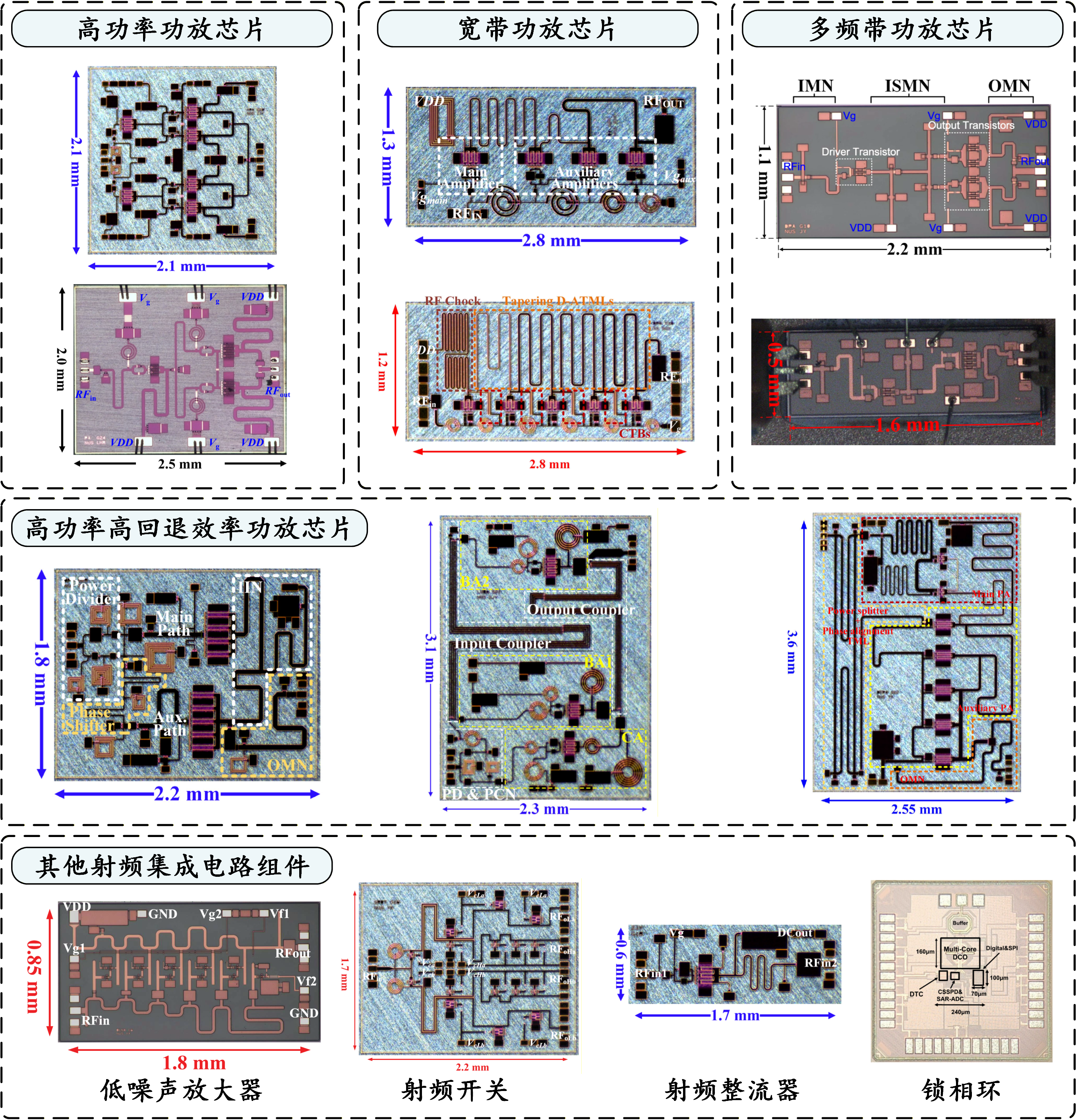 研究基础1.png